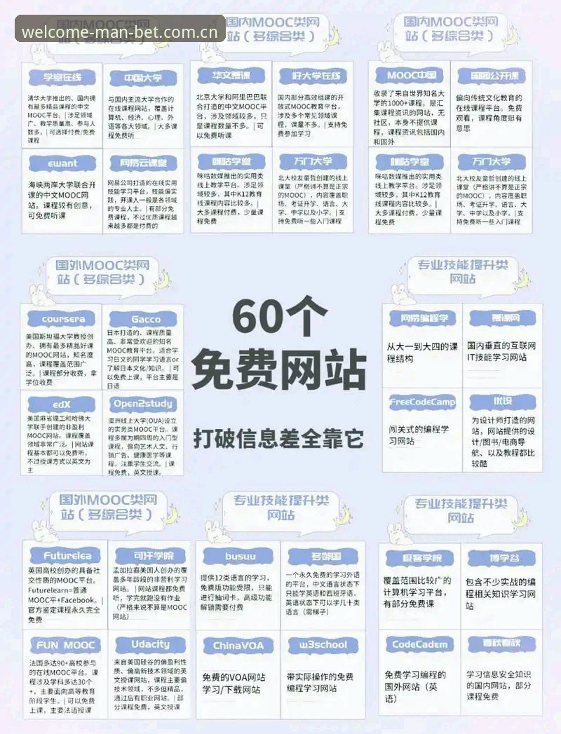 Manbet官方网址使用技巧：2024年万博体育平台实用指南